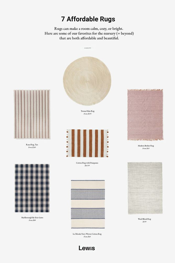 Affordable Rug Round Up